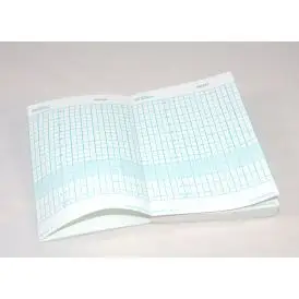 Neoventa CTG STAN - Medico Papir